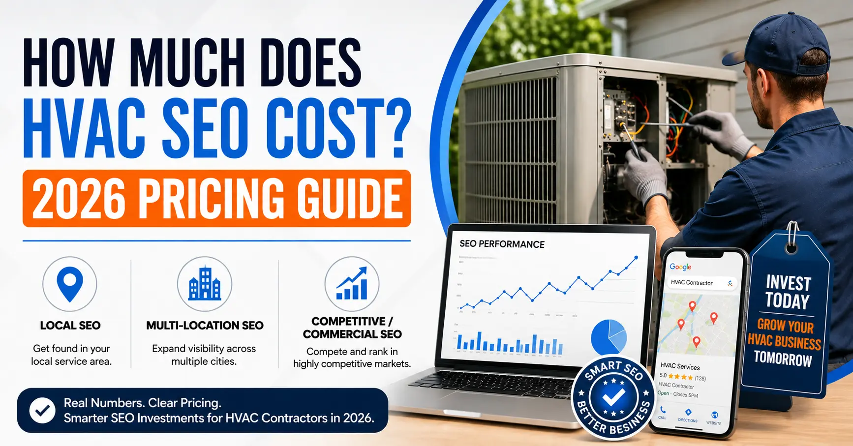 HVAC SEO cost